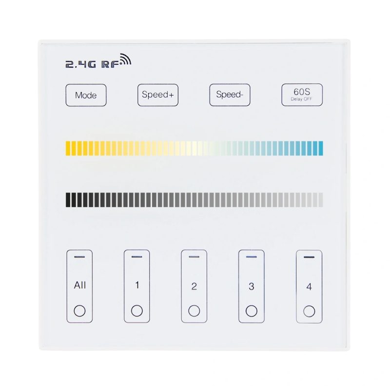 Milight 4-zone een kleur afstandsbediening paneel touch op batterij